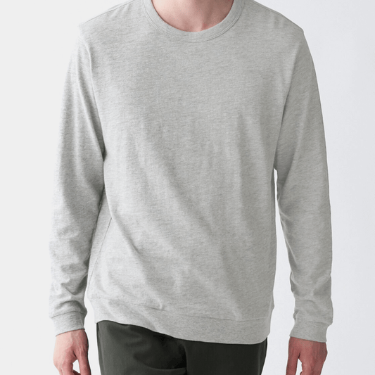 Men Full Sleeve Solid Sweatshirt